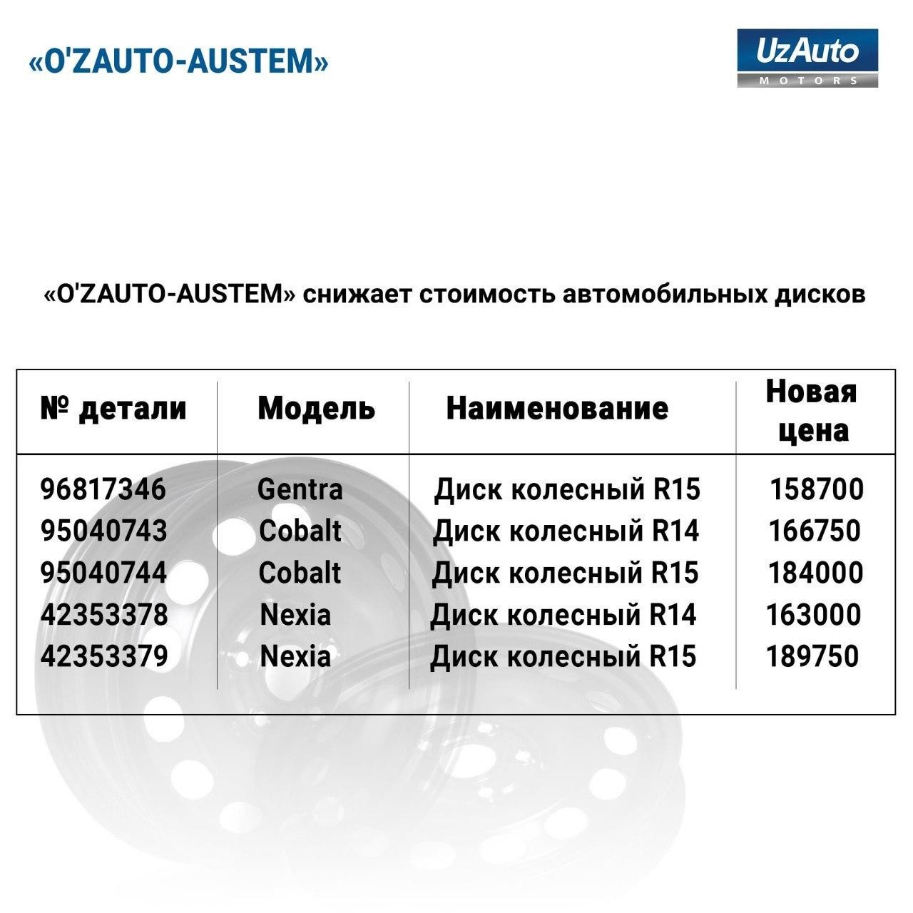 «O'ZAUTO-AUSTEM» снижает стоимость автомобильных дисков