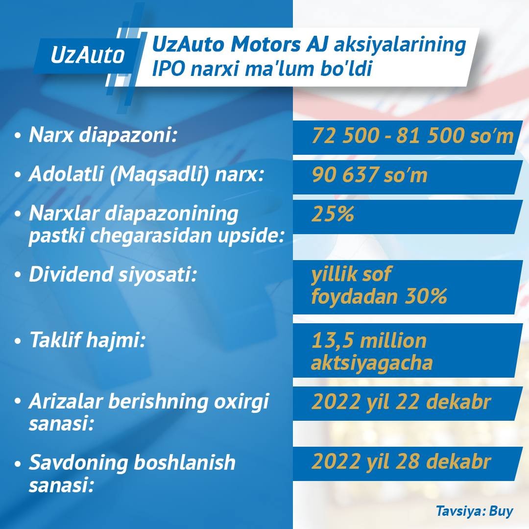 Стала известна цена акций на IPO UzAuto Motors!